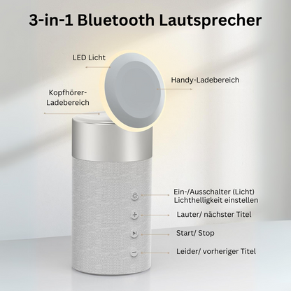 BeatWave Hub – 3-in-1-Bluetooth-Lautsprecher mit Ladefunktion – Produktansicht 5