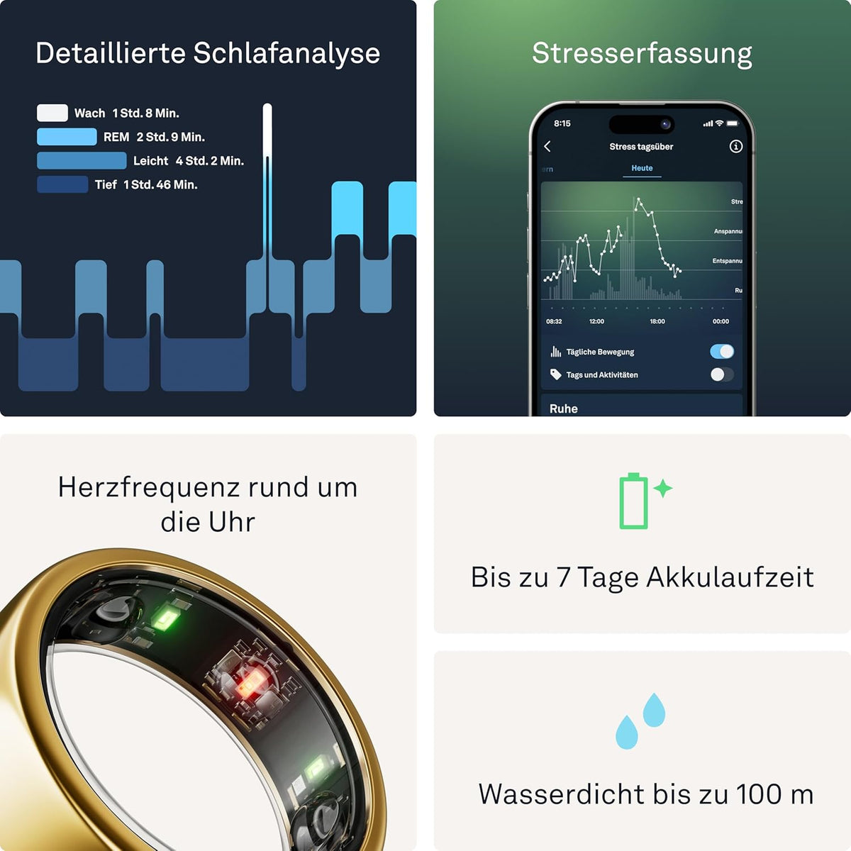 Vitalis Ring – Smart Ring für Fitness & Gesundheit – Produktansicht 3