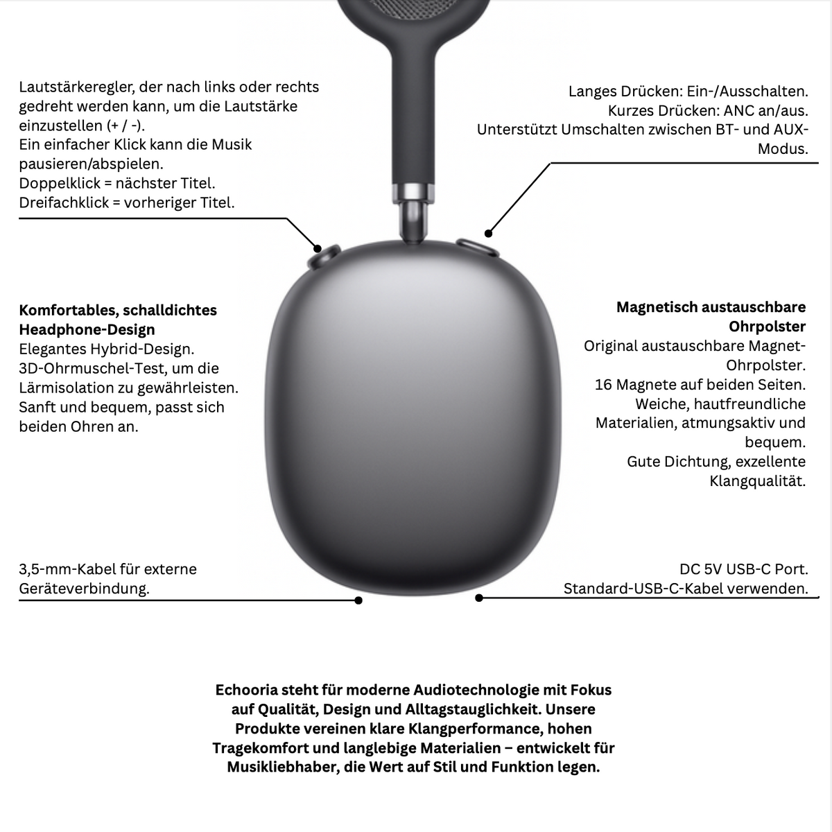 AudioSonic Max – Bluetooth-Kopfhörer – Produktansicht 10