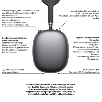AudioSonic Max – Bluetooth-Kopfhörer – Produktansicht 10