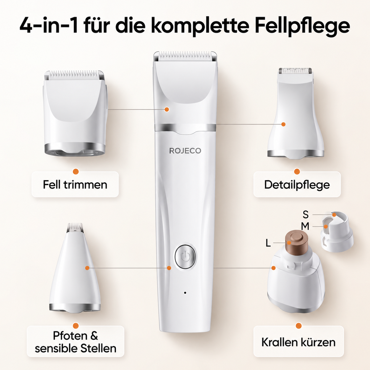 PawTrim Quad – 4-in-1-Haustiertrimmer für Hunde & Katzen – Produktansicht 3