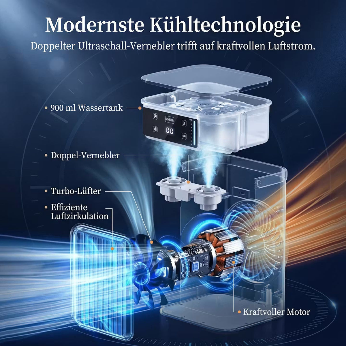 AeroFlow Mist – Kühlender Luftbefeuchter & Tischventilator – Produktansicht 3