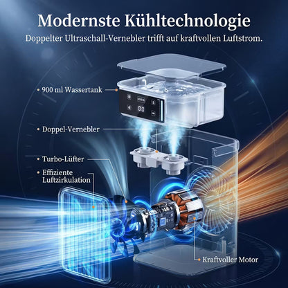AeroFlow Mist – Kühlender Luftbefeuchter & Tischventilator – Produktansicht 3