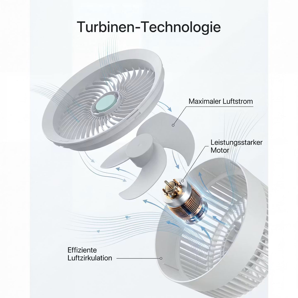 AeroFlow Smart – Tischventilator mit Display – Produktansicht 4
