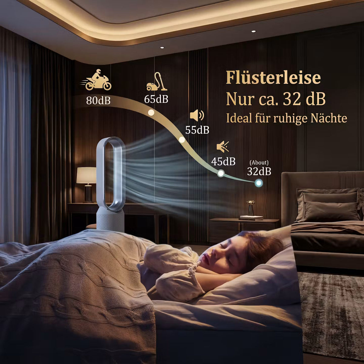 AeroFlow Climate – 2-in-1-Heiz- & Kühlturm – Produktansicht 9