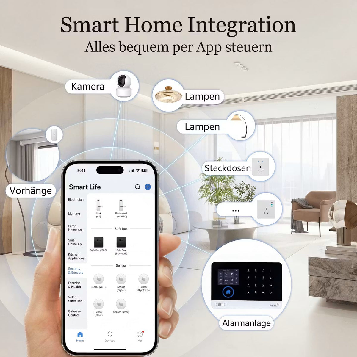 HomeSentinel Pro – Smarte Alarmanlage – Produktansicht 17