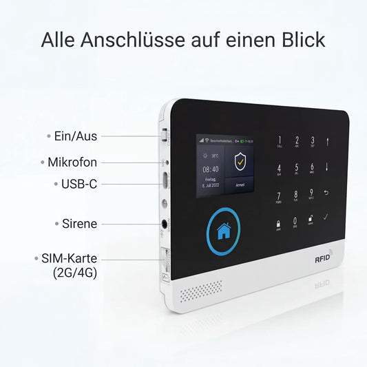 HomeSentinel Pro – Smarte Alarmanlage – Produktansicht 1