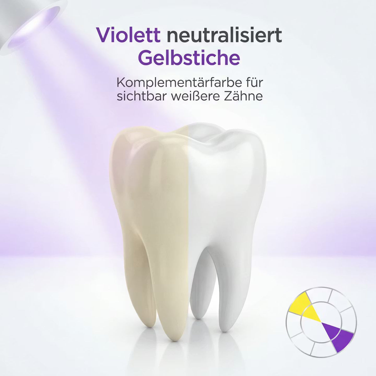 VioletGlow Pen V34 – Zahnpflegestift – Produktansicht 5