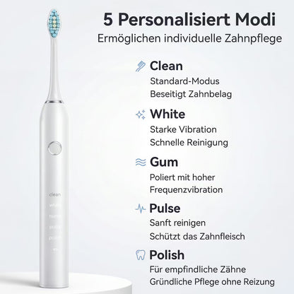 SonicSmile Pro – Zahnbürste & Munddusche – Produktansicht 8