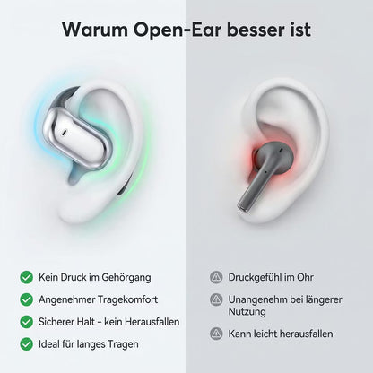 LinguaSonic AI – Übersetzer-Kopfhörer mit KI-Sprachassistenz – Produktansicht 3