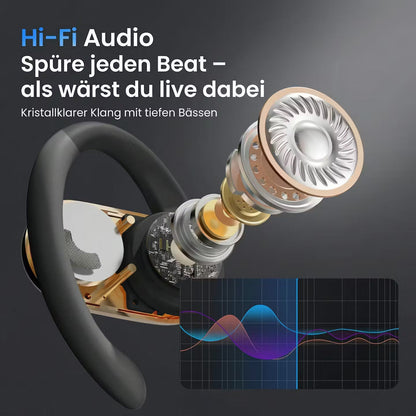 LinguaSonic AI – Übersetzer-Kopfhörer mit KI-Sprachassistenz – Produktansicht 7