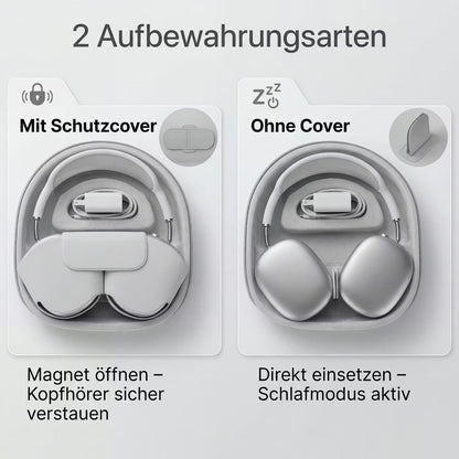 ArmorCase Pro – Schutz- & Aufbewahrungs-Case für Kopfhörer – Produktansicht 6