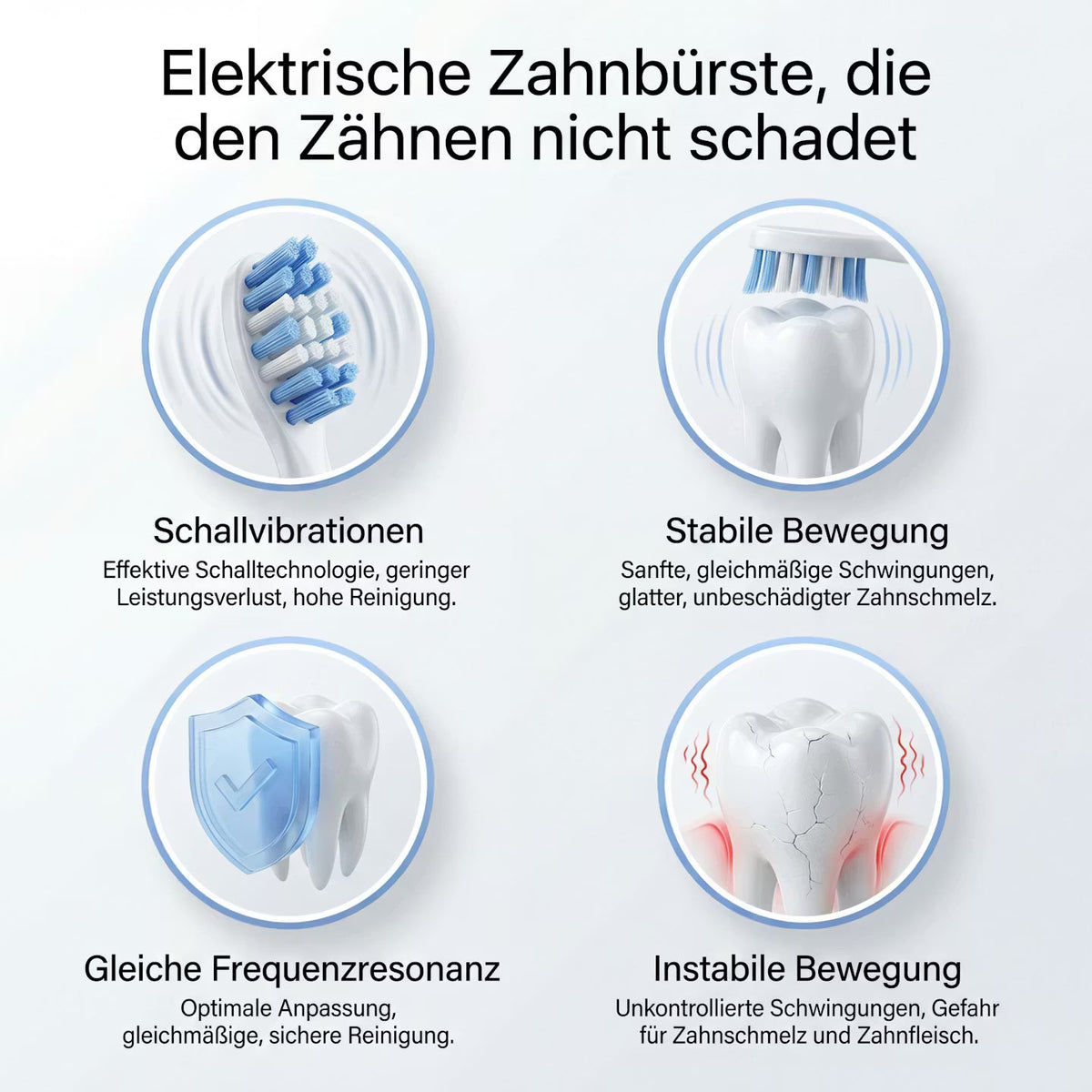 SonicSmile Pro – Zahnbürste & Munddusche – Produktansicht 3