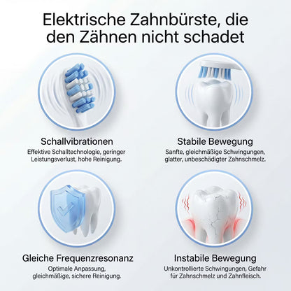 SonicSmile – Elektrische Schallzahnbürste – Produktansicht 6
