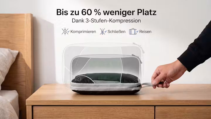 TravelNest Compress – Koffer-Organizer mit Kompression – Produktansicht 8